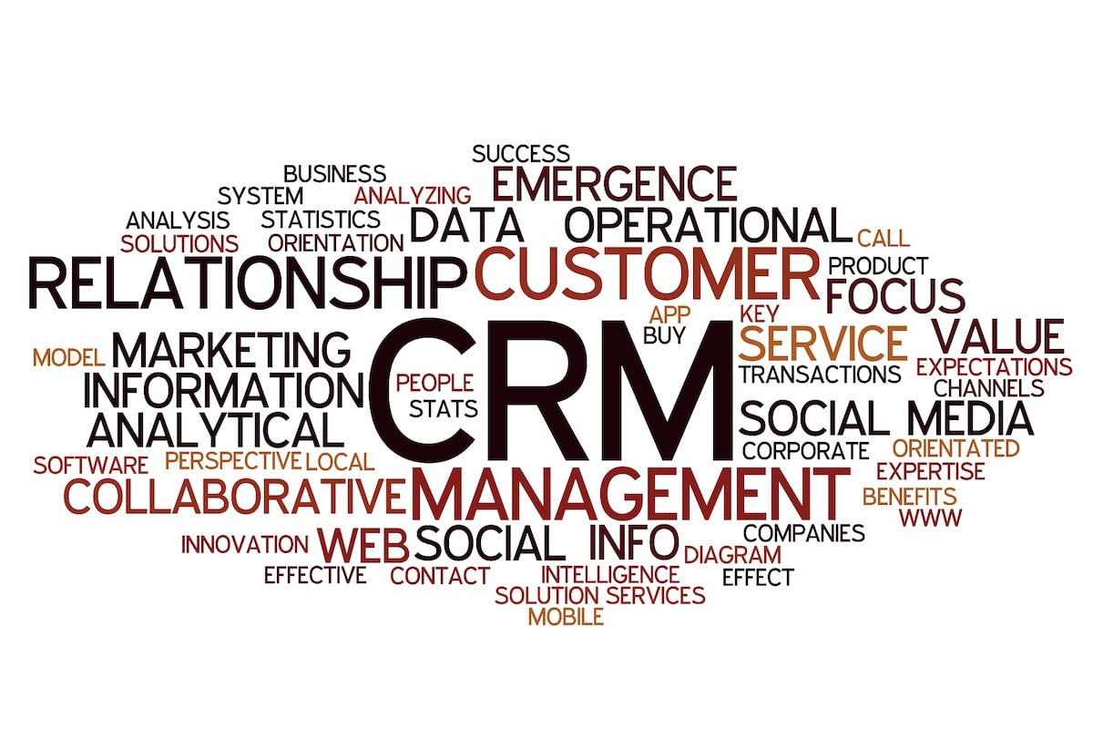 What is CRM? How does it support customers and help the business?