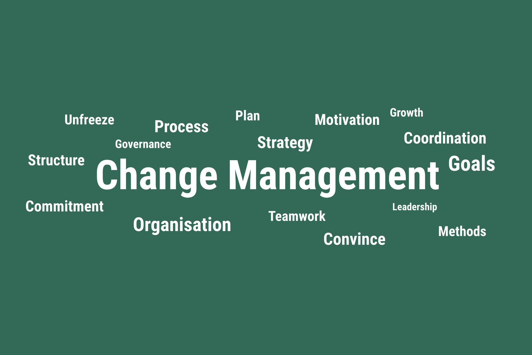 Change Management – Models, Processes and Software