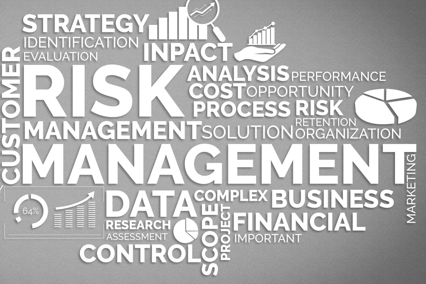Risiko­management – Prozess, Analyse und Methoden