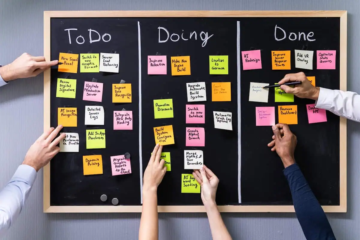 Kanban board – for agile project management